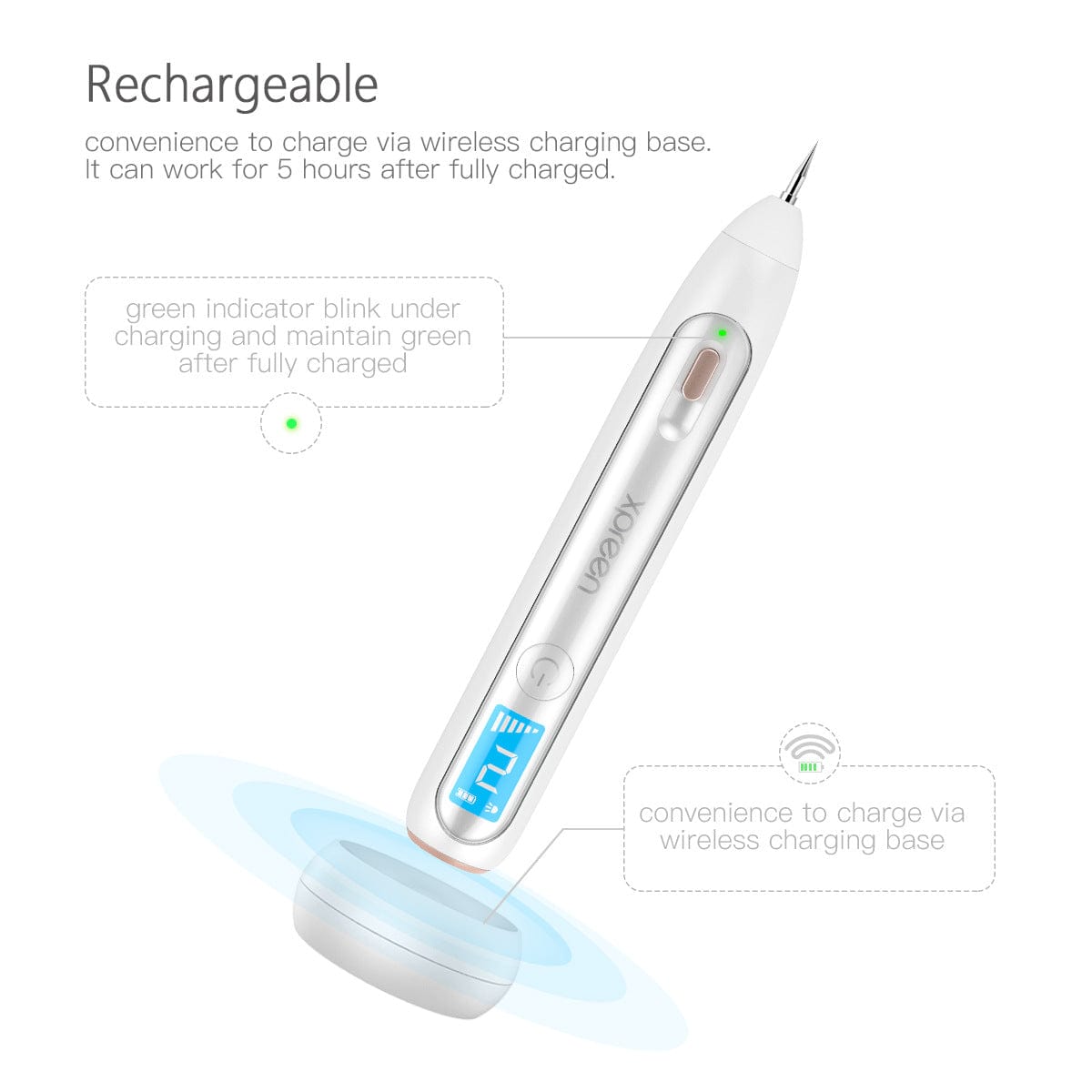 Wart Skin Tag Freckle Dark Spots Removing Pen Tool XYZDreams